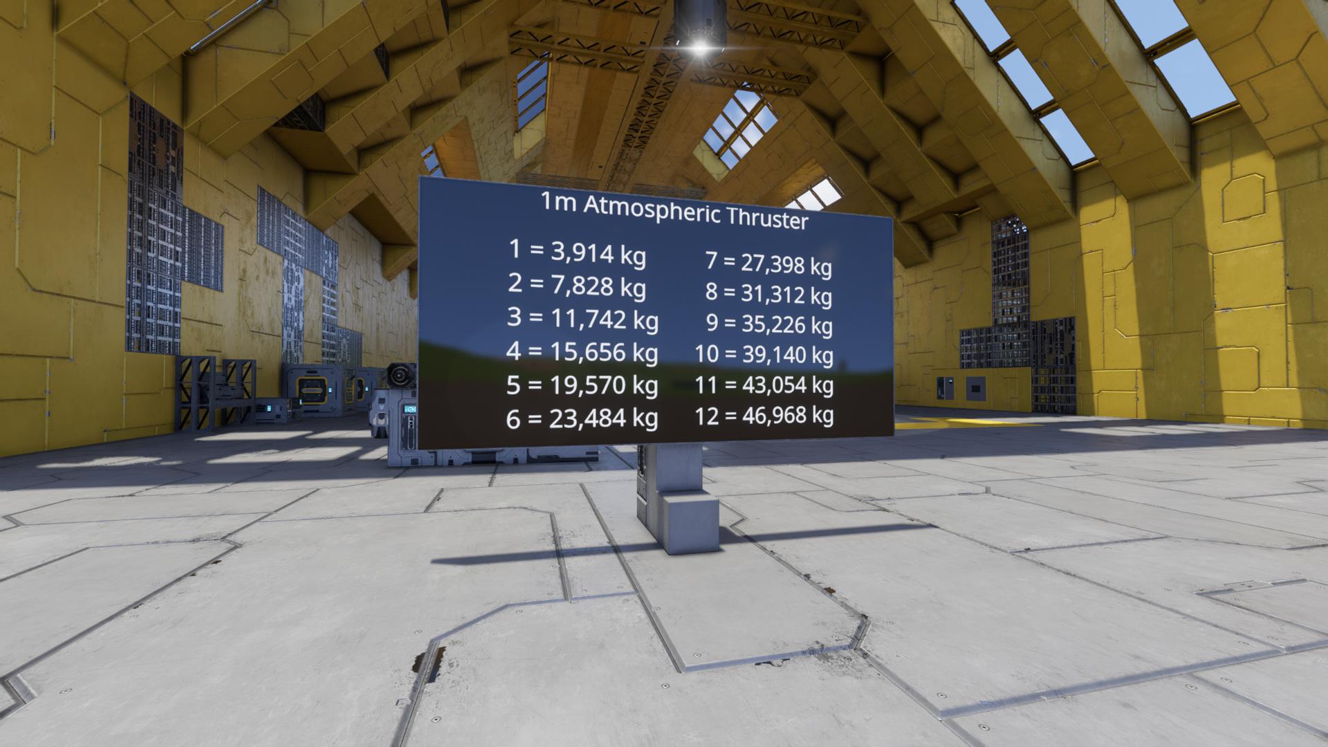 Atmospheric Thrusters 1m Mass Chart preview