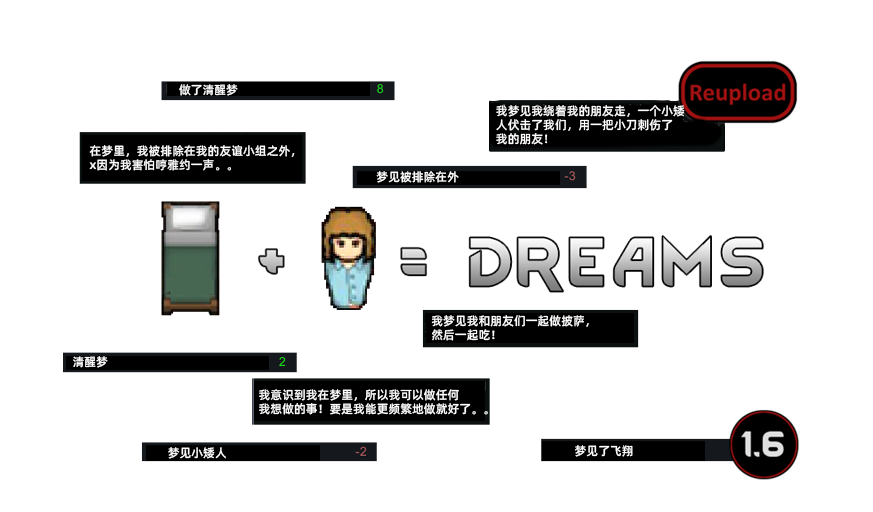 Dreamer's Dreams (Continued)-zh