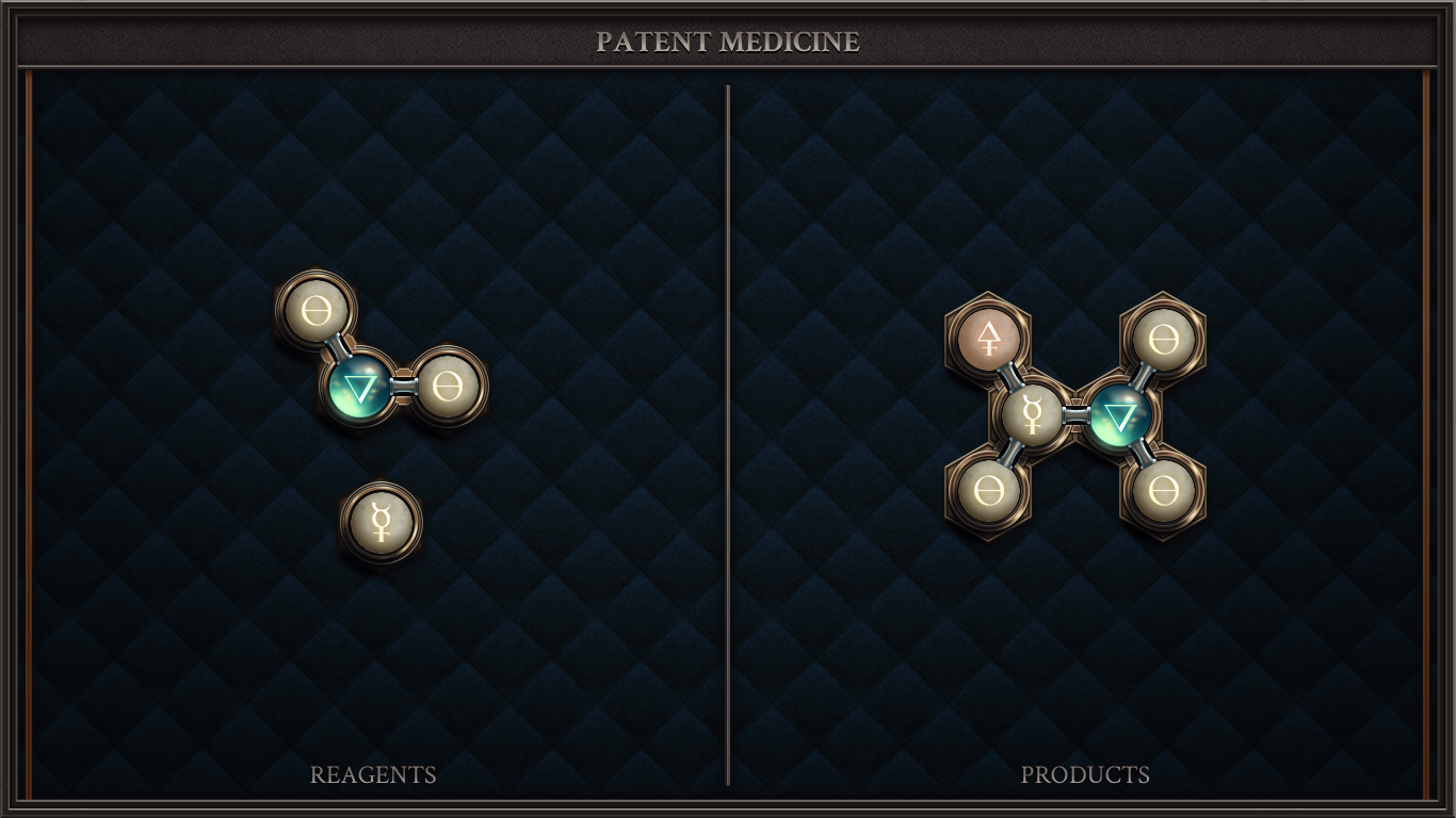 Patent Medicine