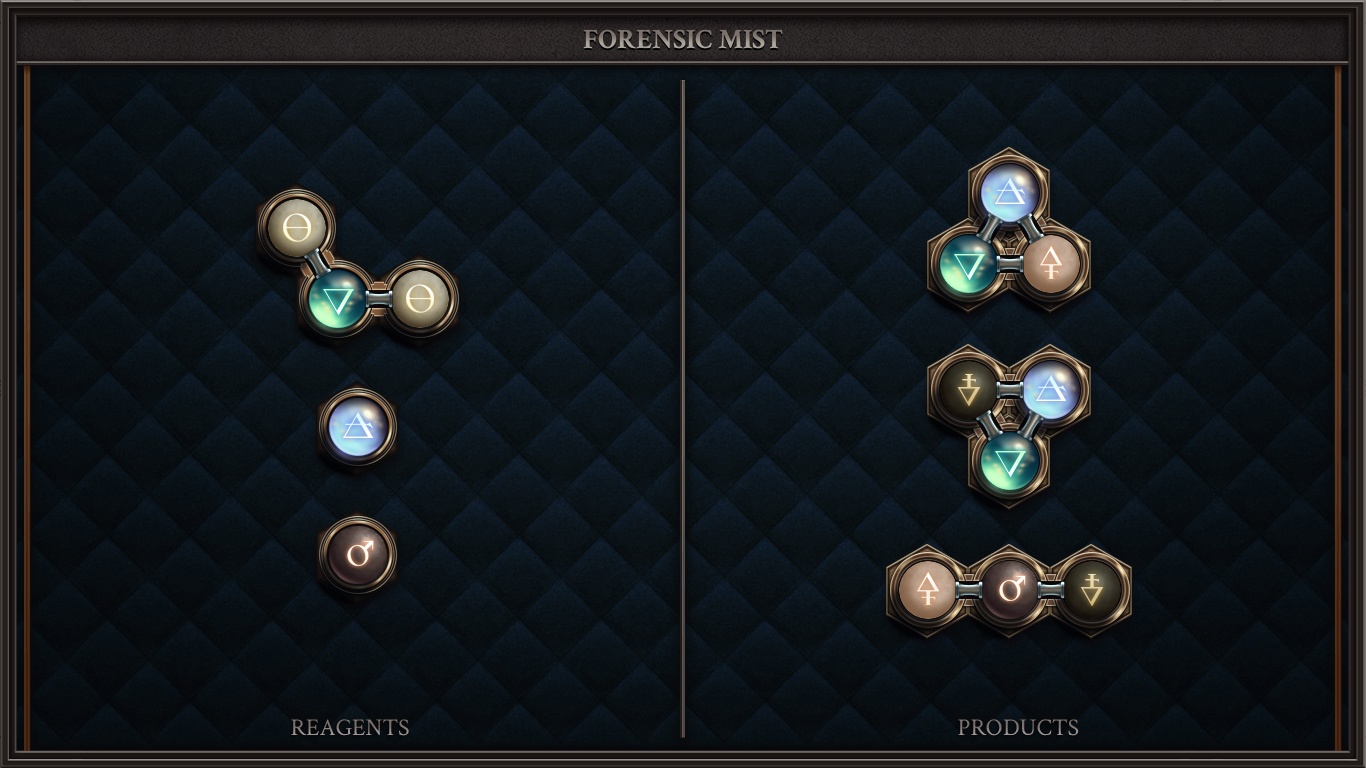 Forensic Mist