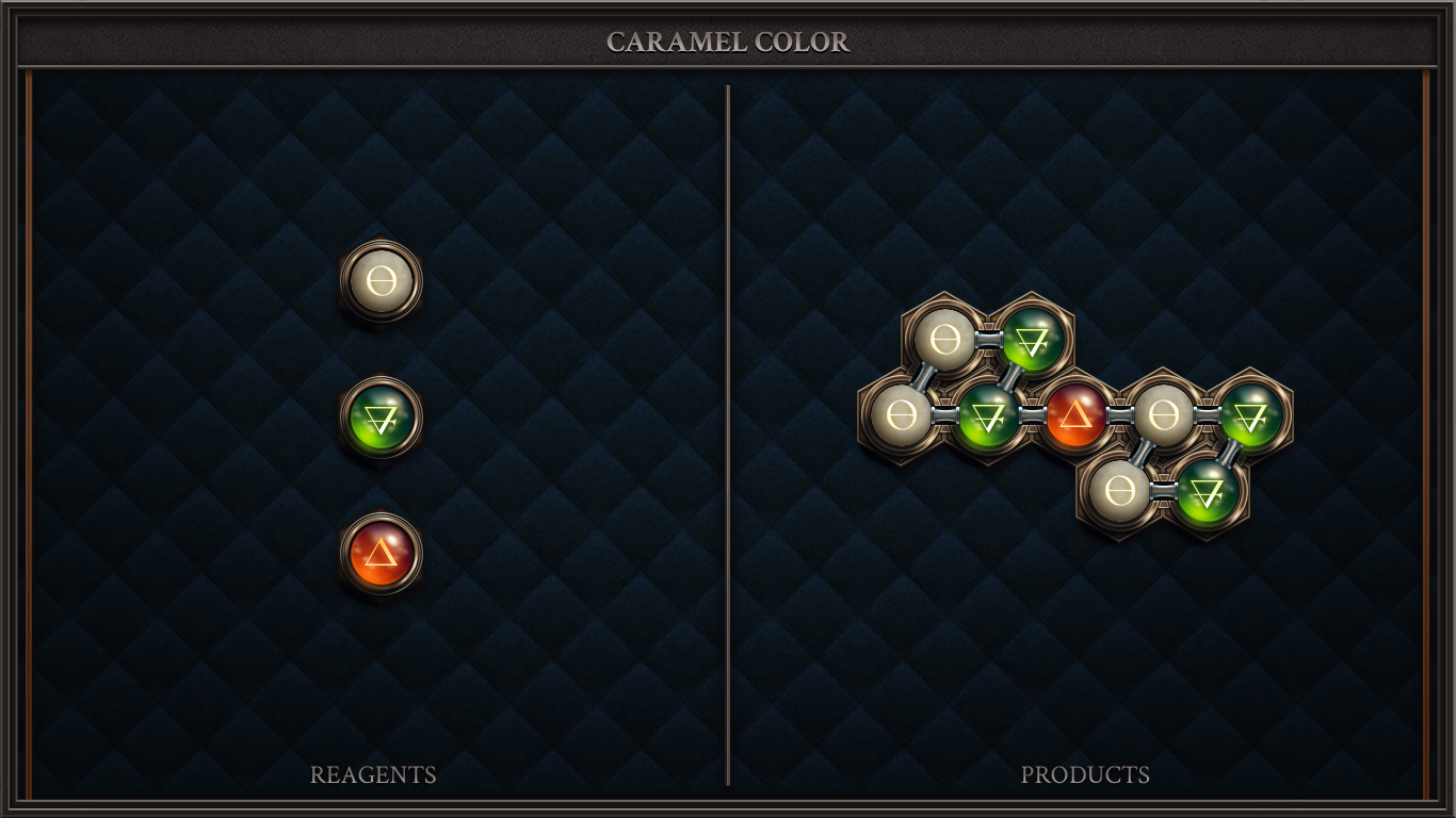 Caramel Color