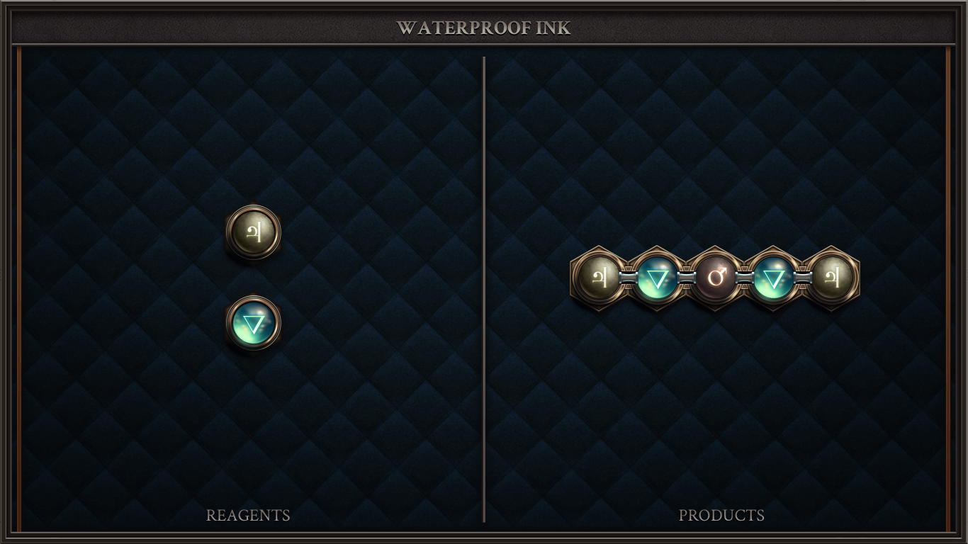 Waterproof Ink