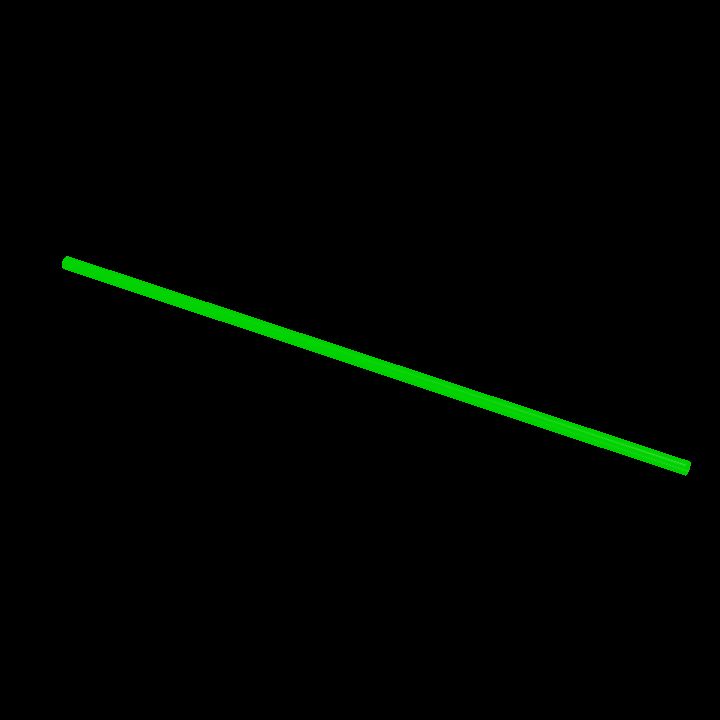 Green beam horizontal