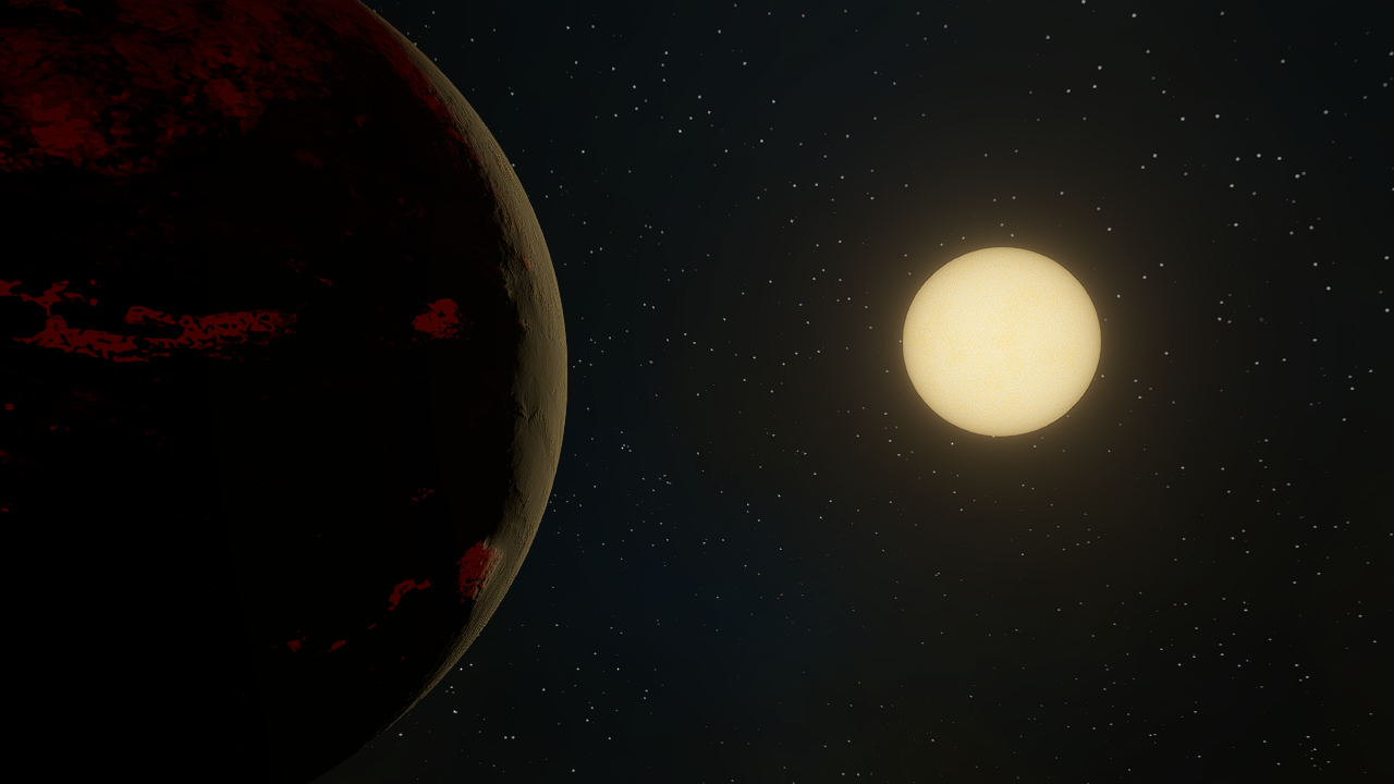 LHS 1903 System