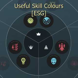 Useful Skill Colours [ESG]