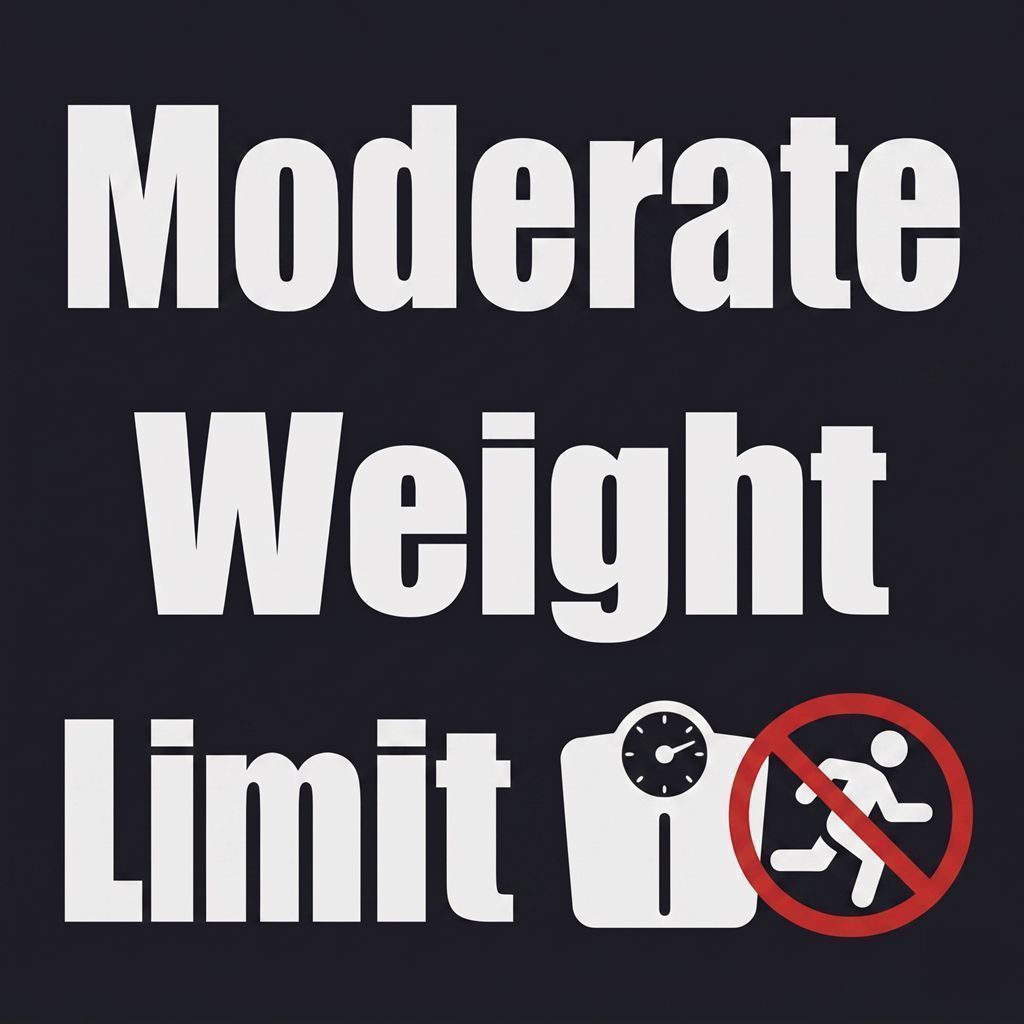 Moderate Weight Limit