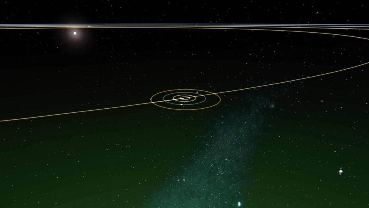Turned the Outer Planets into the Inner Planets, the Inner Planets into Moons, and Moons into Moons of Moons that were Planets.