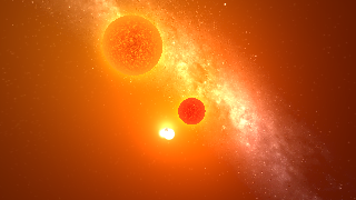 Star Type Chart