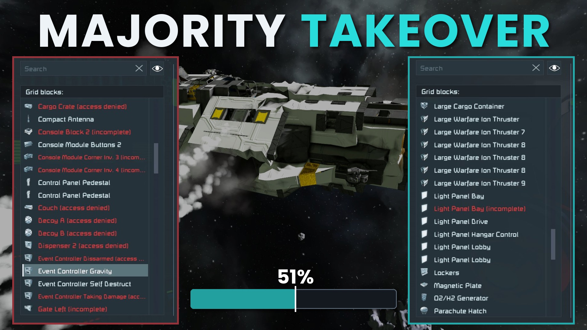 Majority Takeover