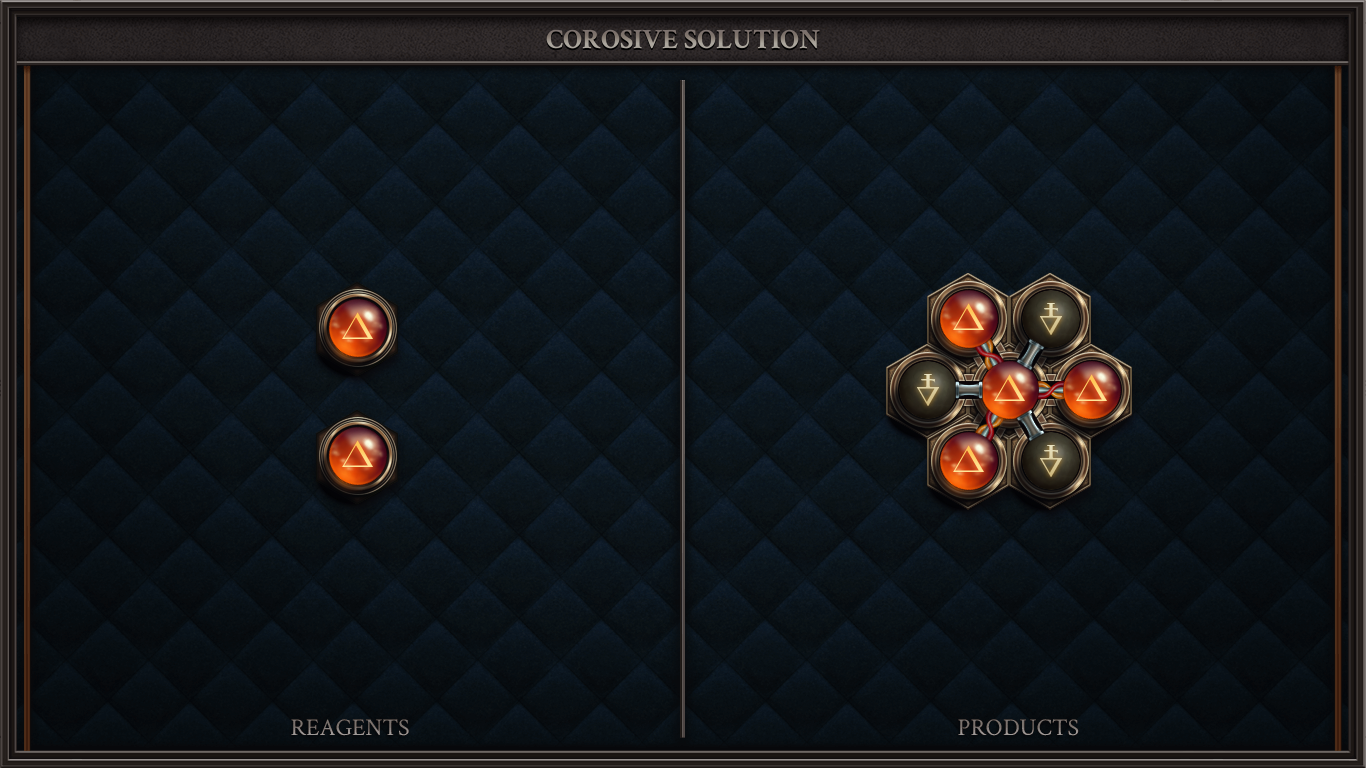 COROSIVE SOLUTION