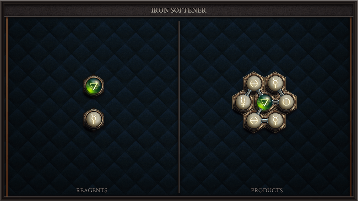 IRON SOFTENER