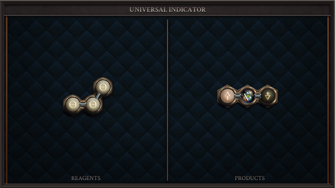 UNIVERSAL INDICATOR