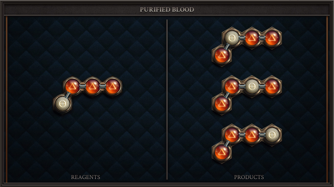 PURIFIED BLOOD