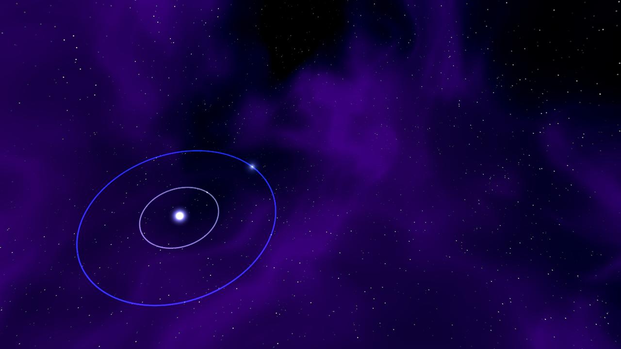 Supae Ursa Cluster