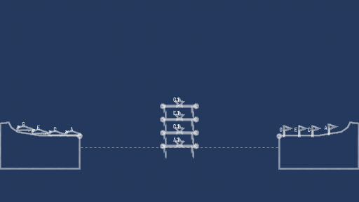2-7 4 cars, 4 checkpoints