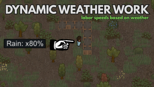 Dynamic Weather Work