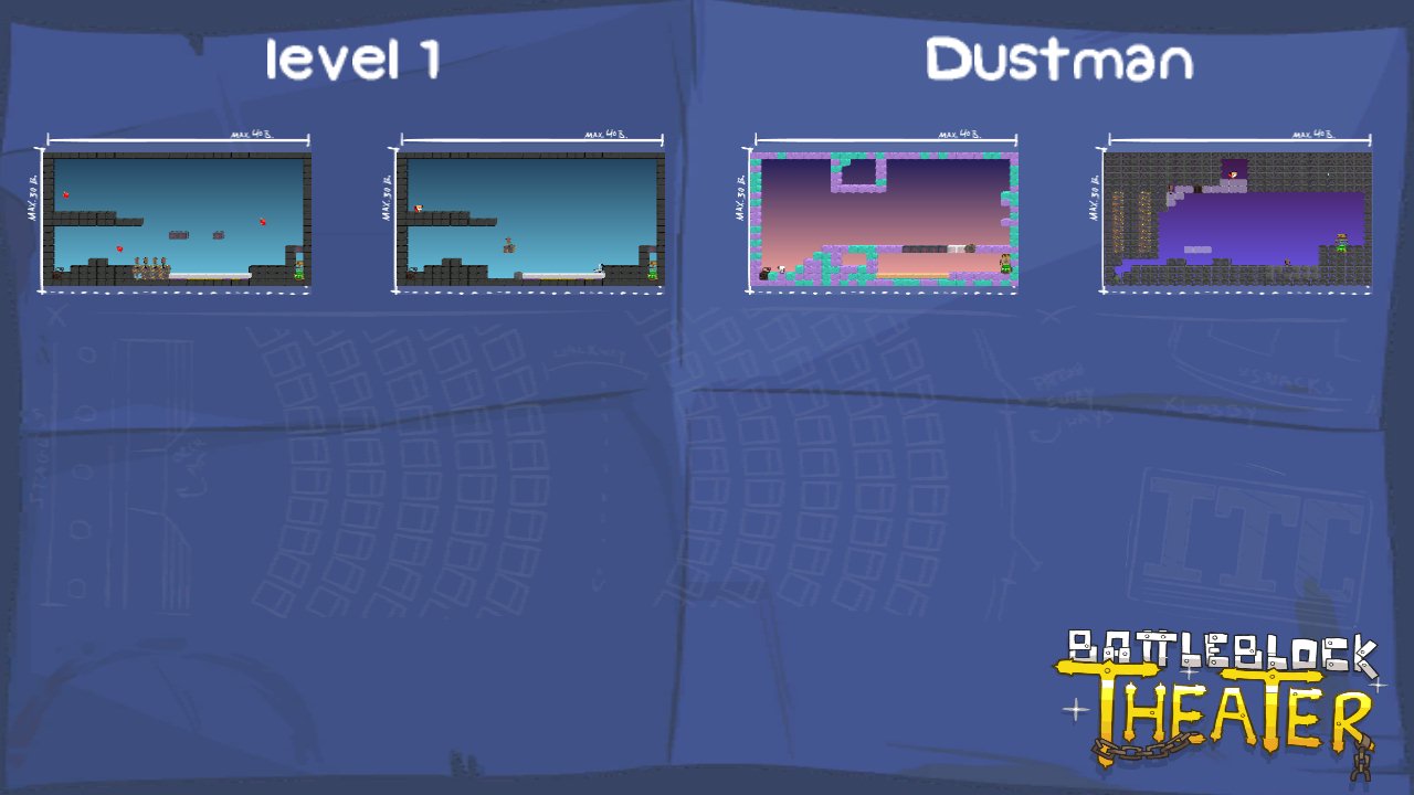 level 1