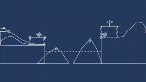 Easy Levels | 3-3
