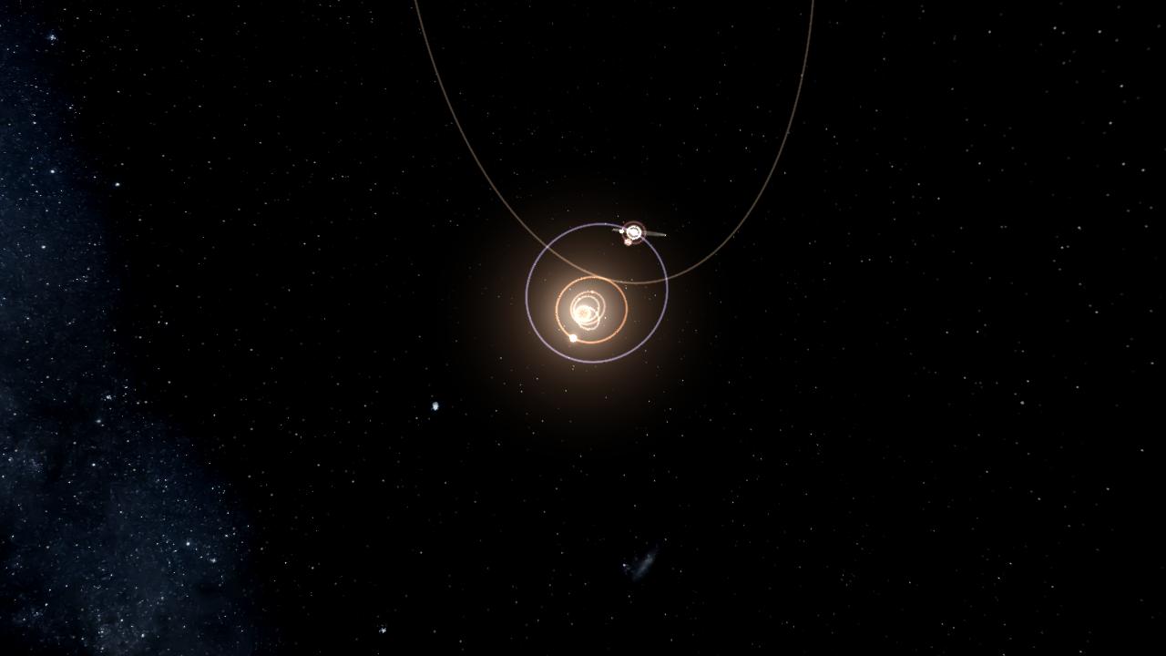 Pringoles System