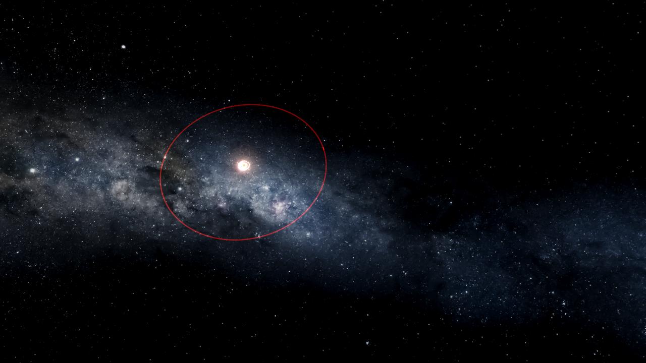 My Universe Sandbox 2 Coletion (2018)
