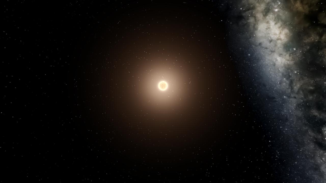 Future Solar System - Just planets