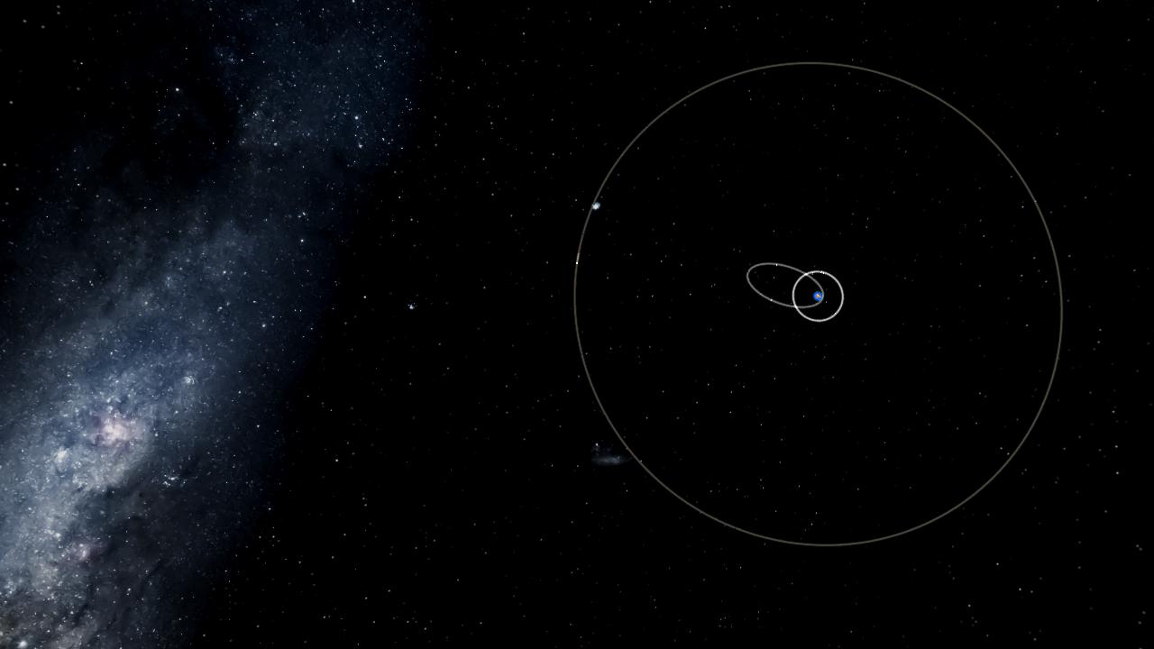 Earthgrander's Nice And Deep System (SECOND SECRET SIM)