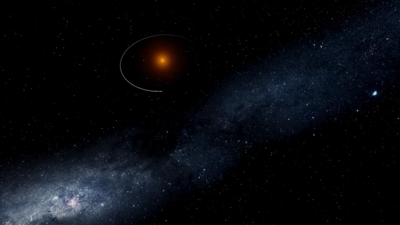 CoRoT-7 System