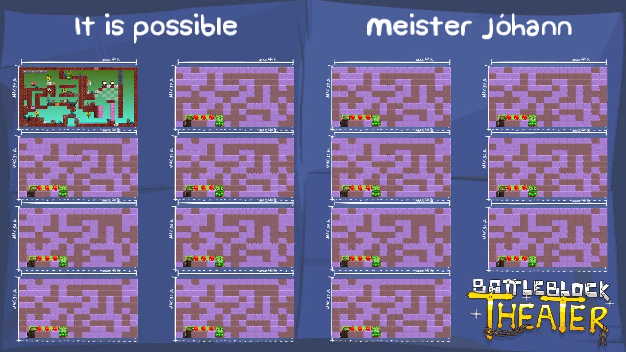 It is possible