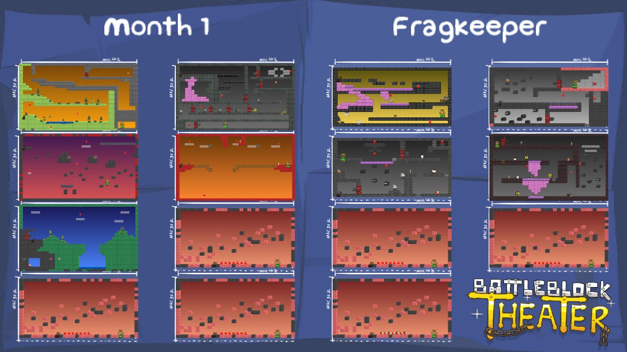 Month 1