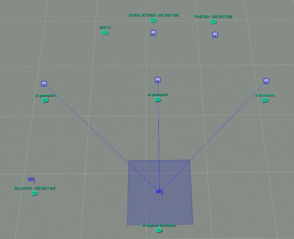 Simple Wave Spawner - Vehicles
