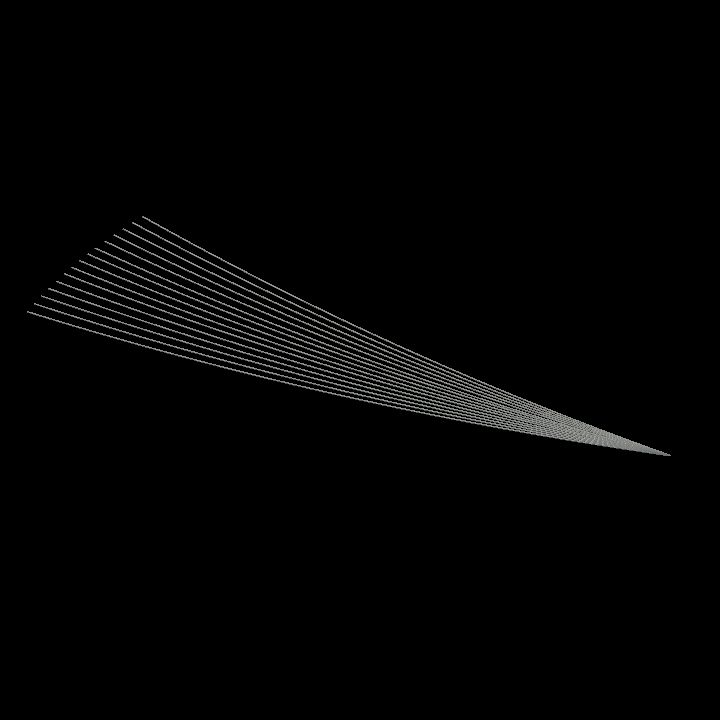 Web bridge 3 B