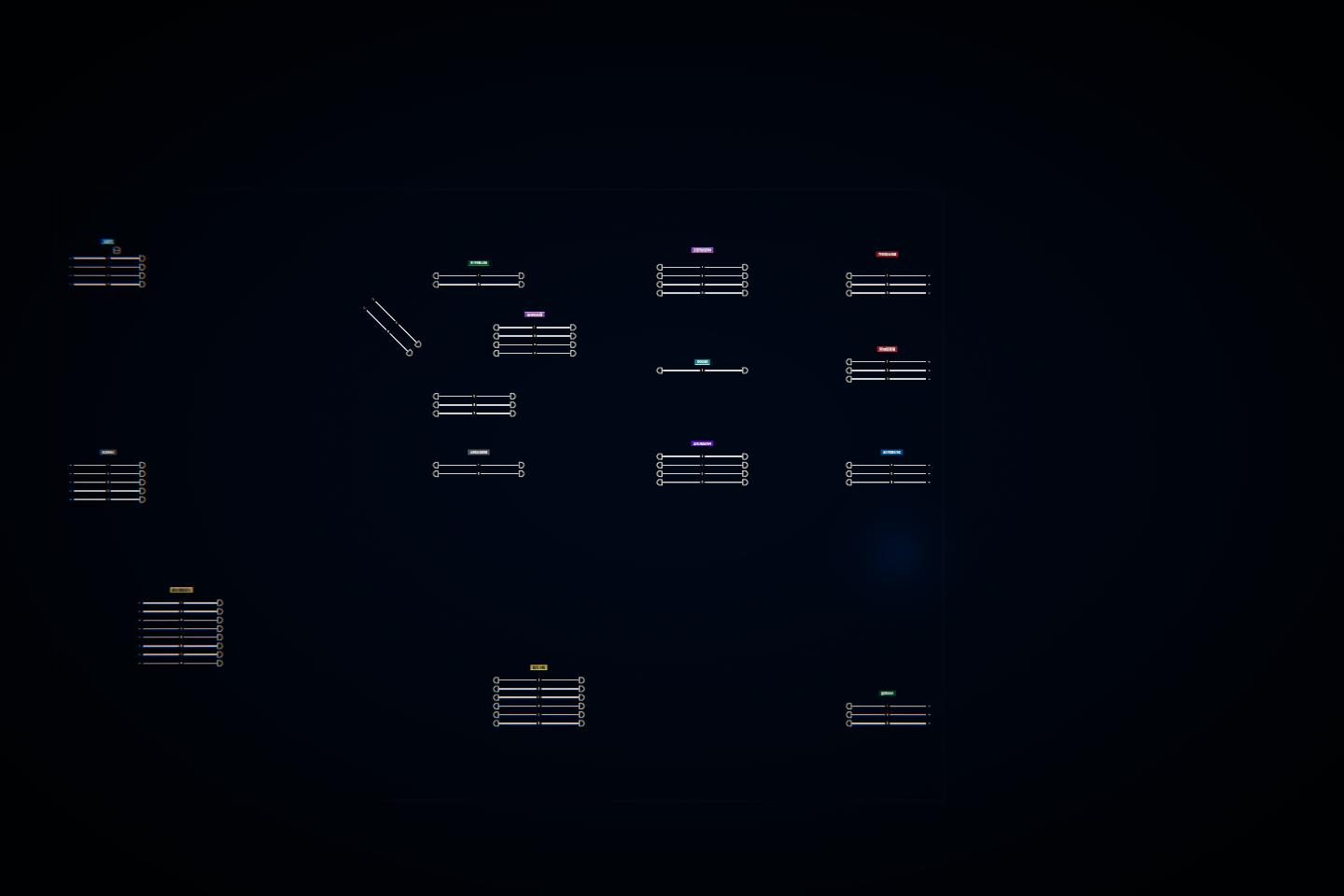 昆明东站改1