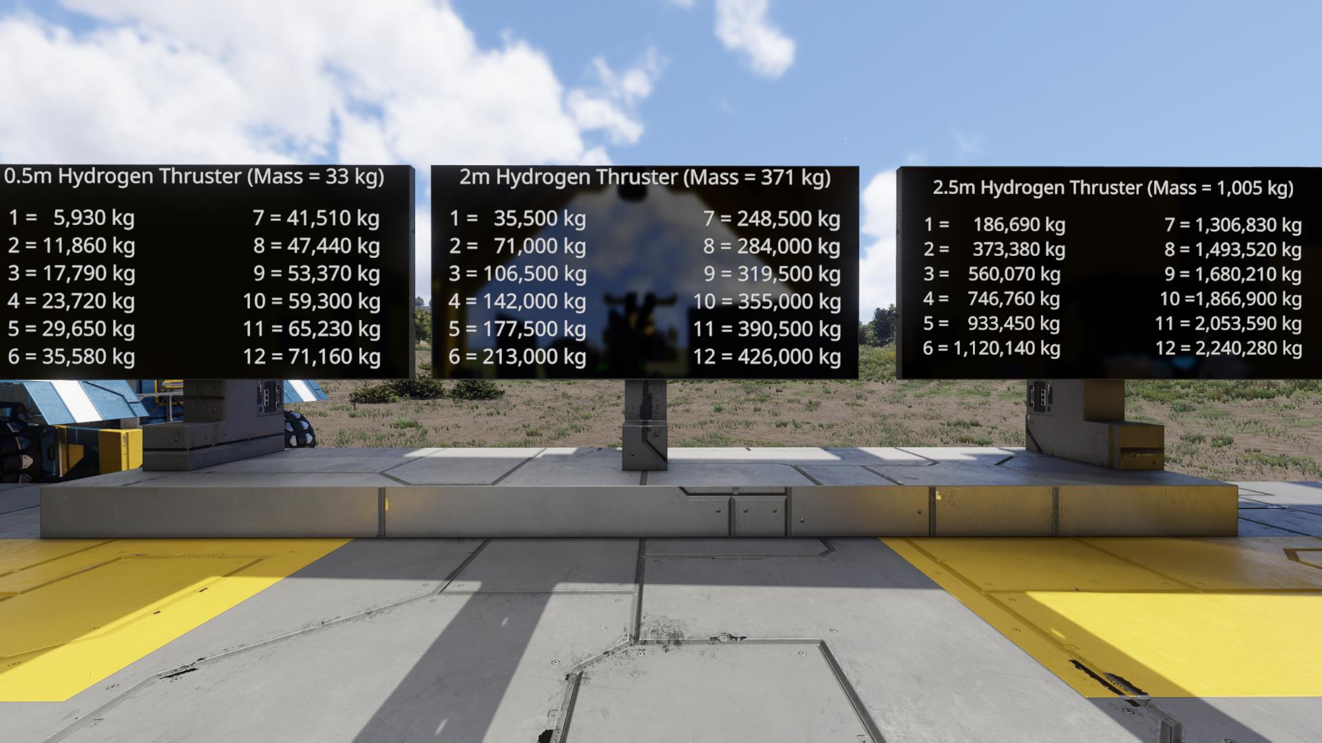 Hydrogen Thruster Mass Chart preview