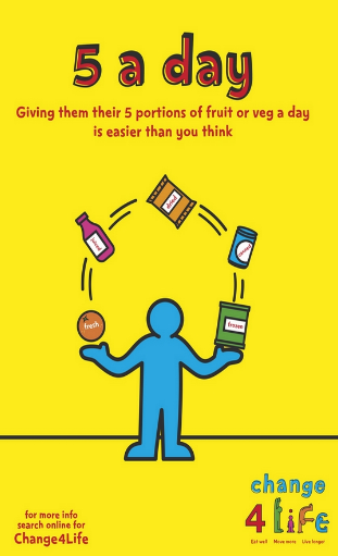 Change4Life 5-A-Day Poster preview