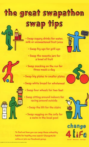 Change4Life Swapathon Poster preview