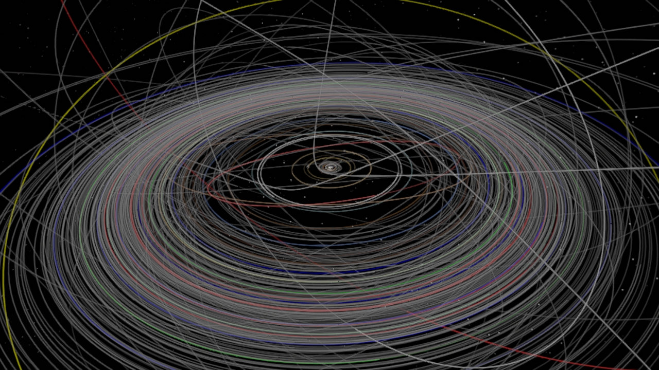 OUR SOLAR SYSTEM
