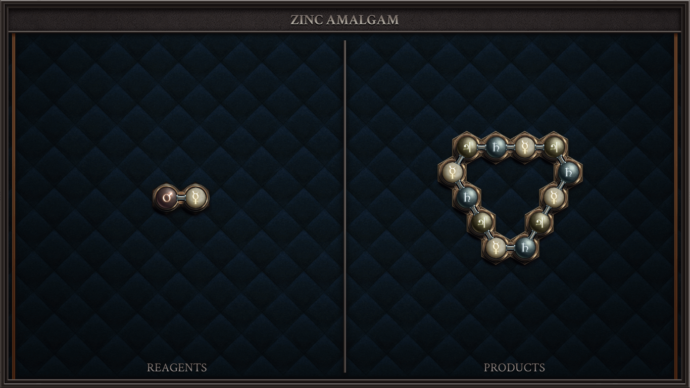 Zinc Amalgam
