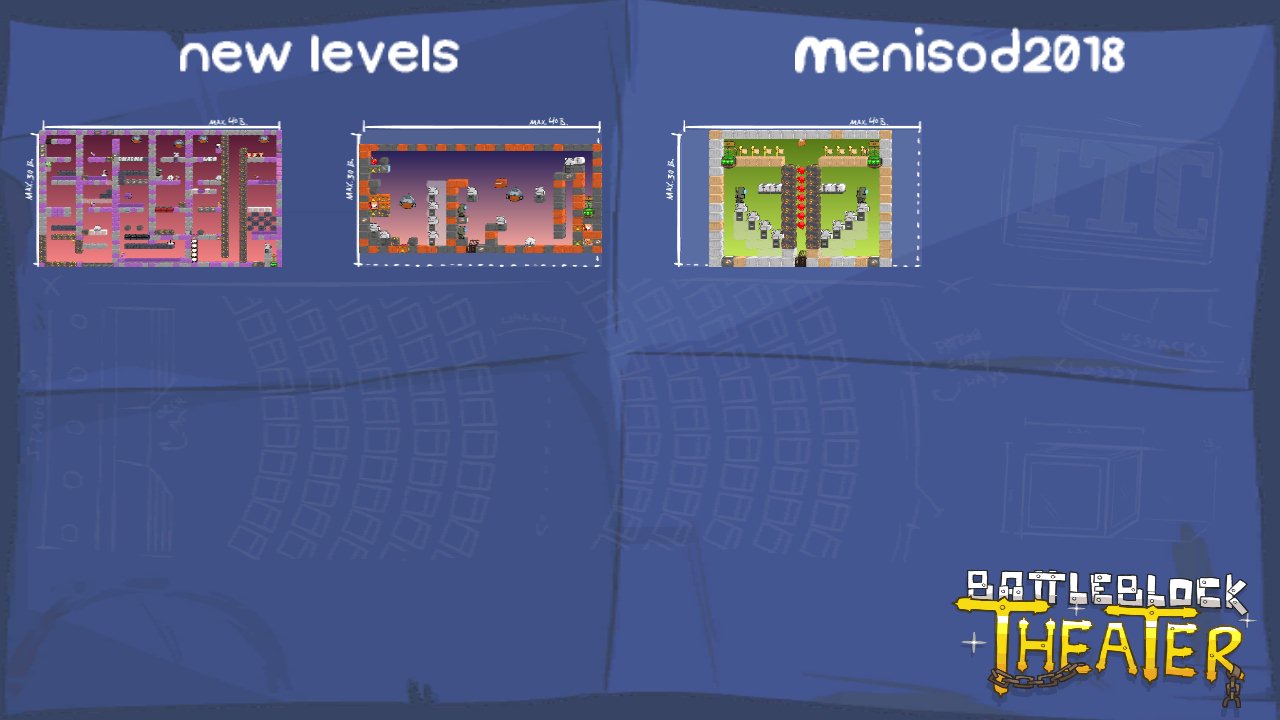 new levels