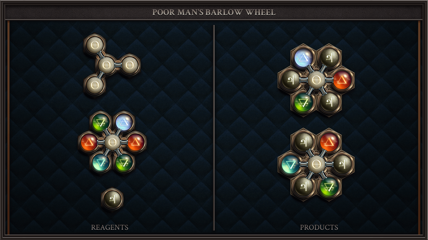 POOR MAN'S BARLOW WHEEL