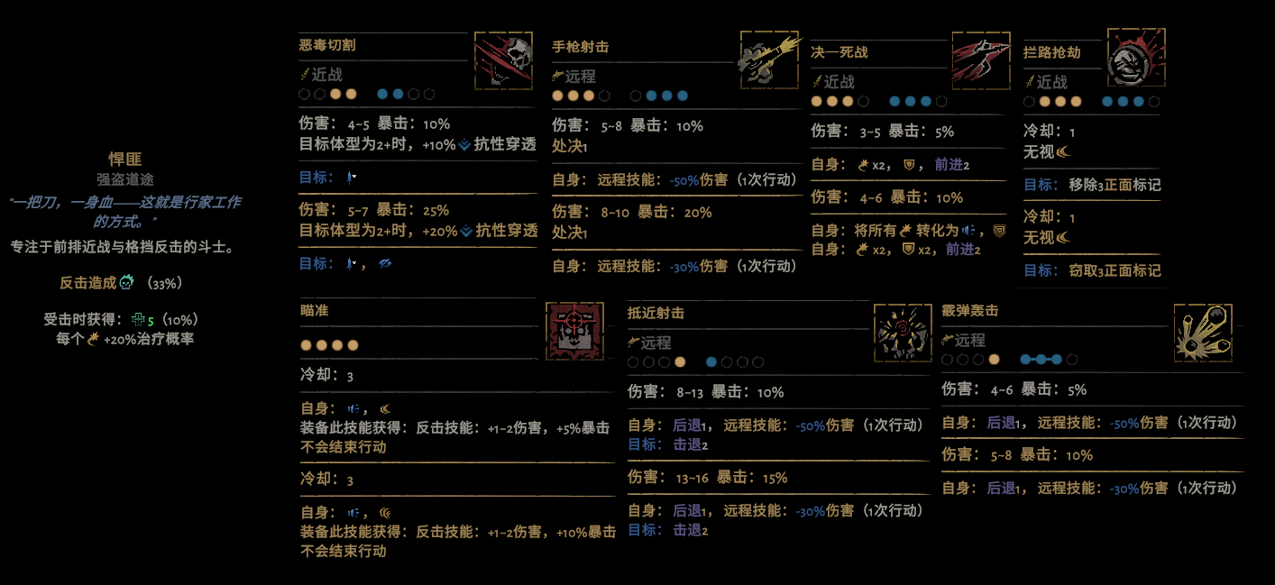 am的悍匪diy preview