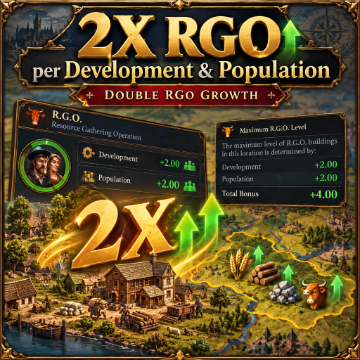 2X RGO per Development & Population preview