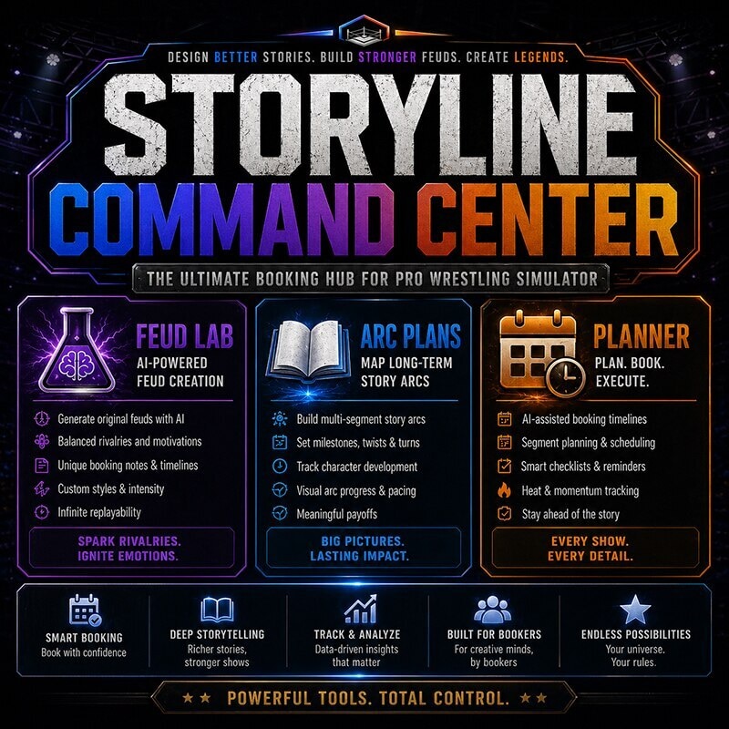 Storyline Command Center