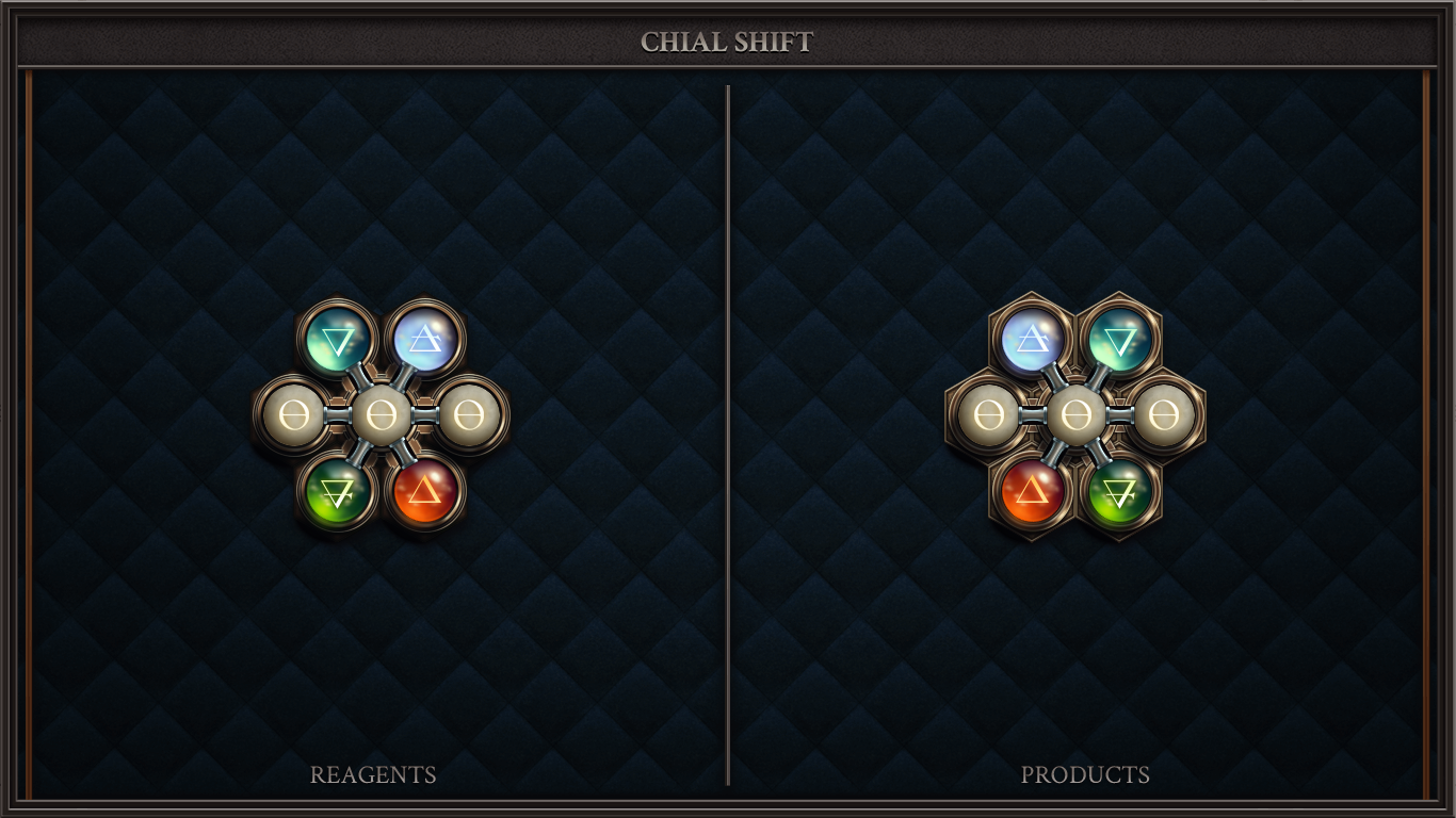 CHIAL SHIFT