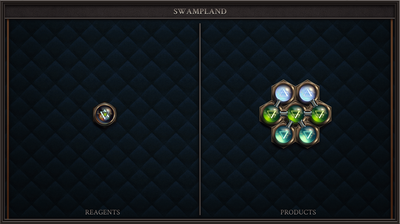 Swampland