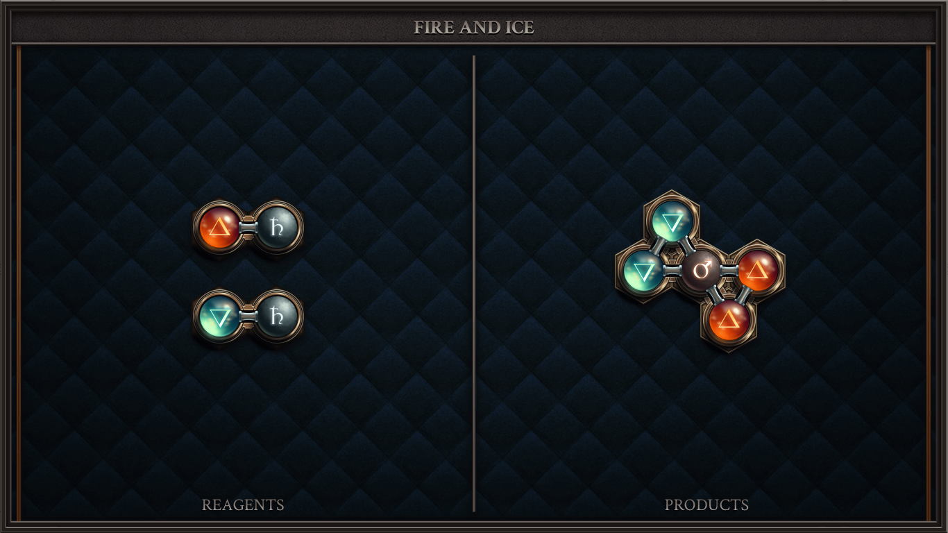 Fire and Ice