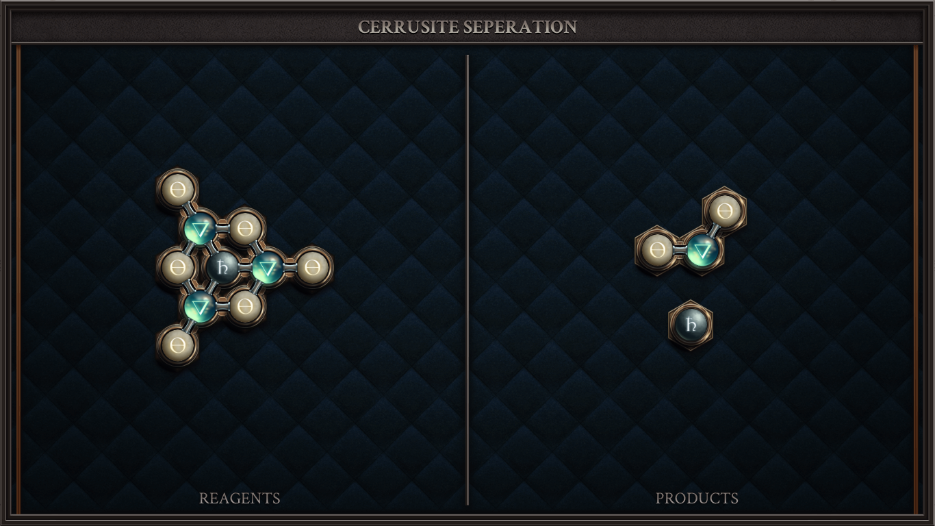 CERRUSITE SEPARATION