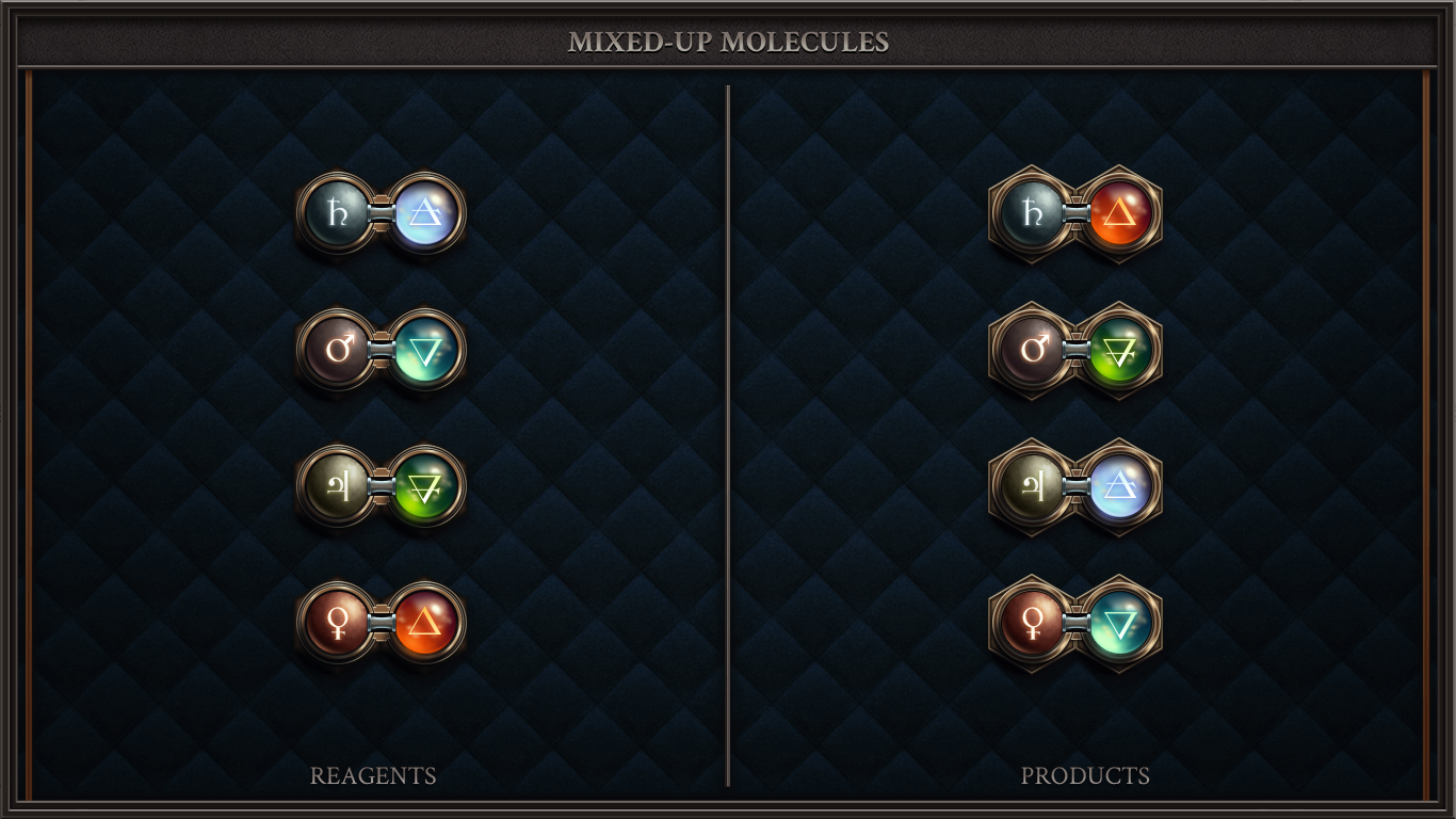 MIXED-UP MOLECULES