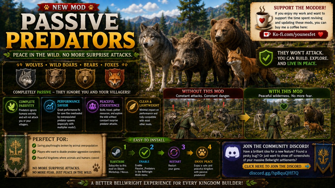 Passive Predators