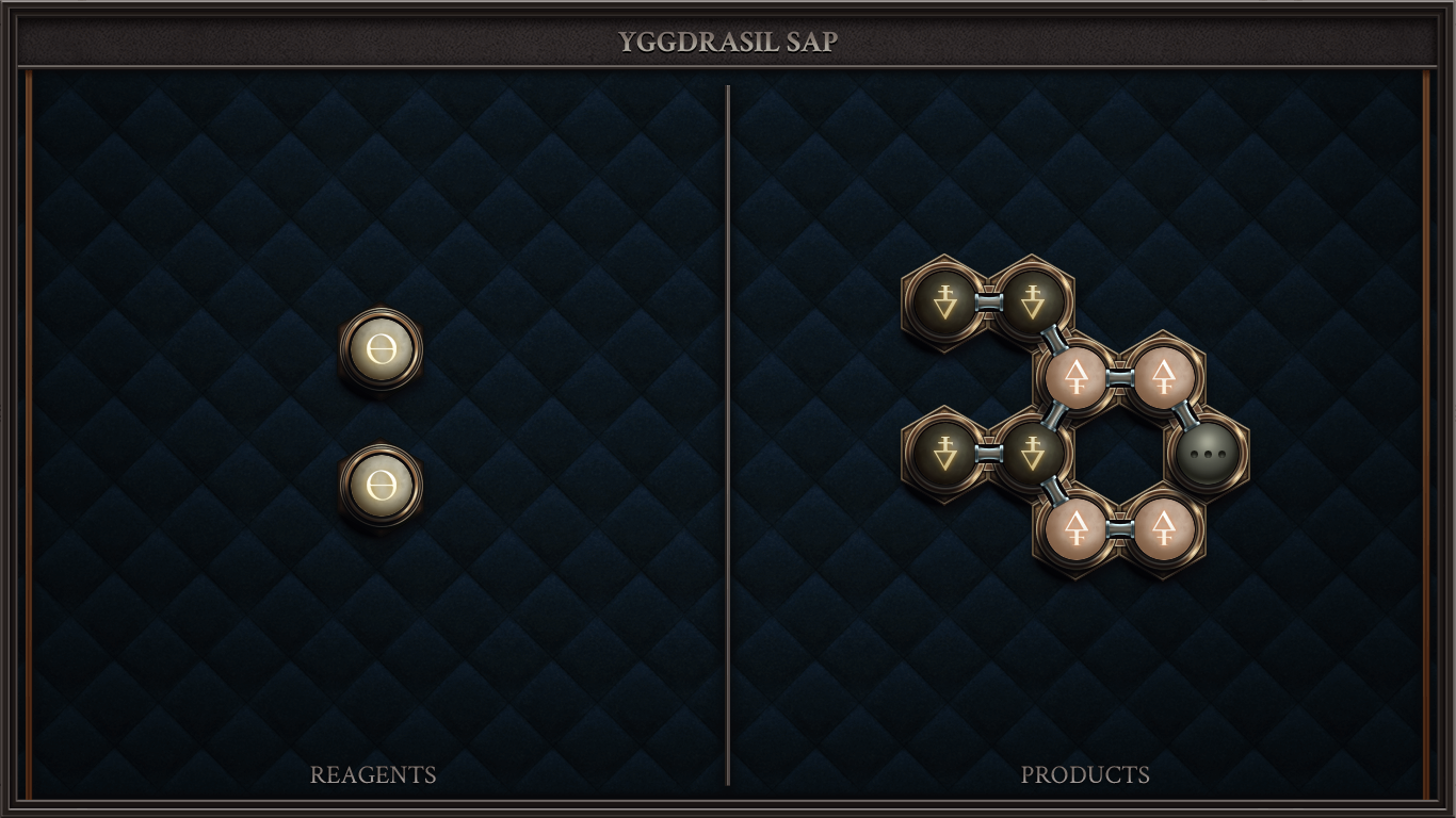 YGGDRASIL SAP