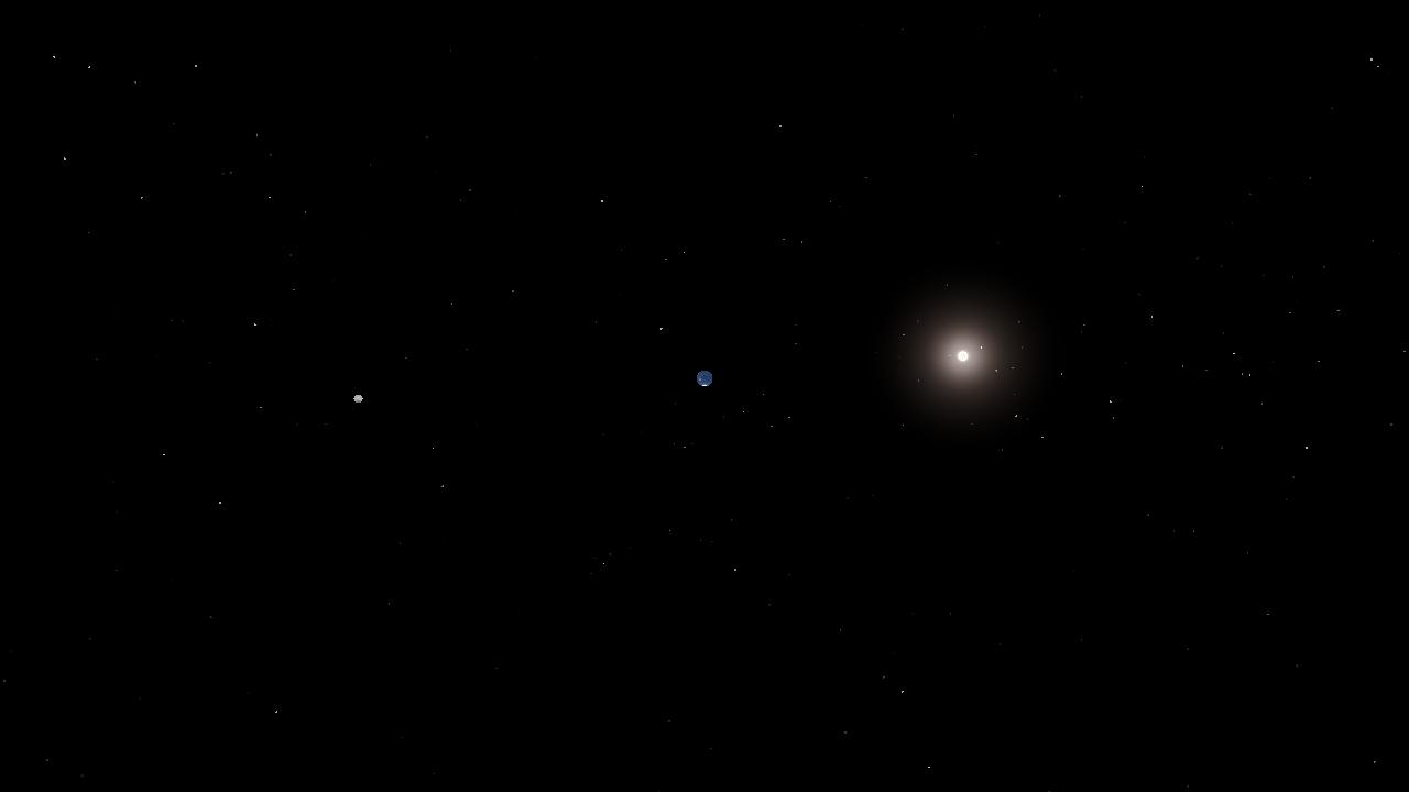 Observable Universe